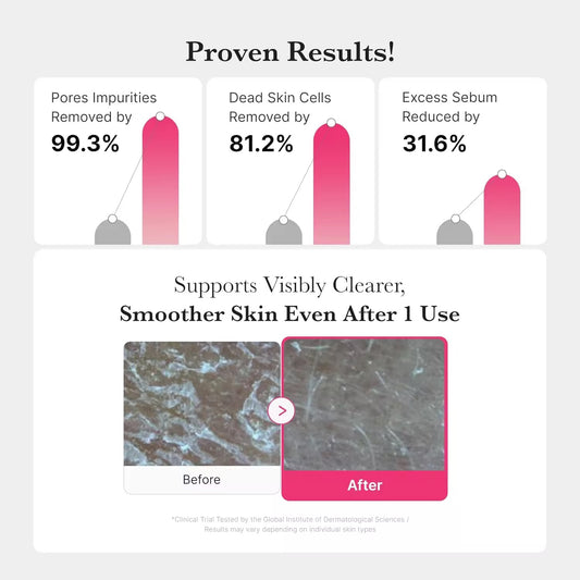 medicube Jelly to Foam Cleanser Low pH Hydrating Daily Face Wash for All Skin Types With Radiant Korean Skincare