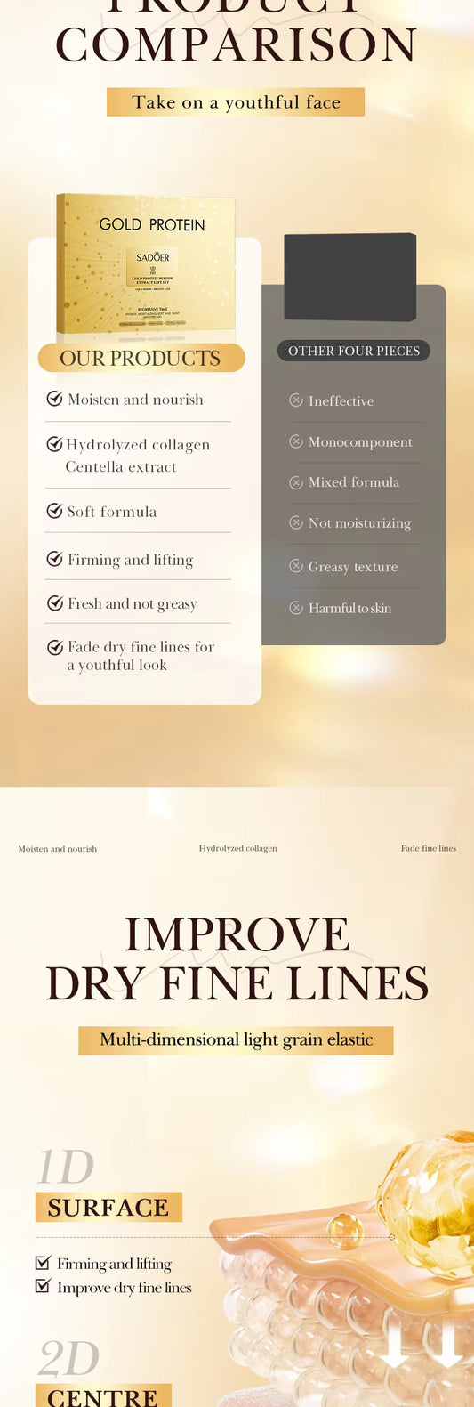 Wholesale Customized SADOER Organic Gold Protein Peptide Essence Gift Set Anti-Wrinkle Firming Anti-Aging