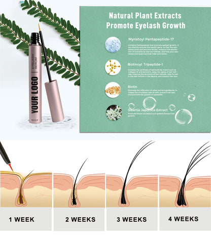 Wholesale Natural Organic Vegan Eye Lashes Enhancer Liquid Eyelash Growth Treatments Serum Private Label