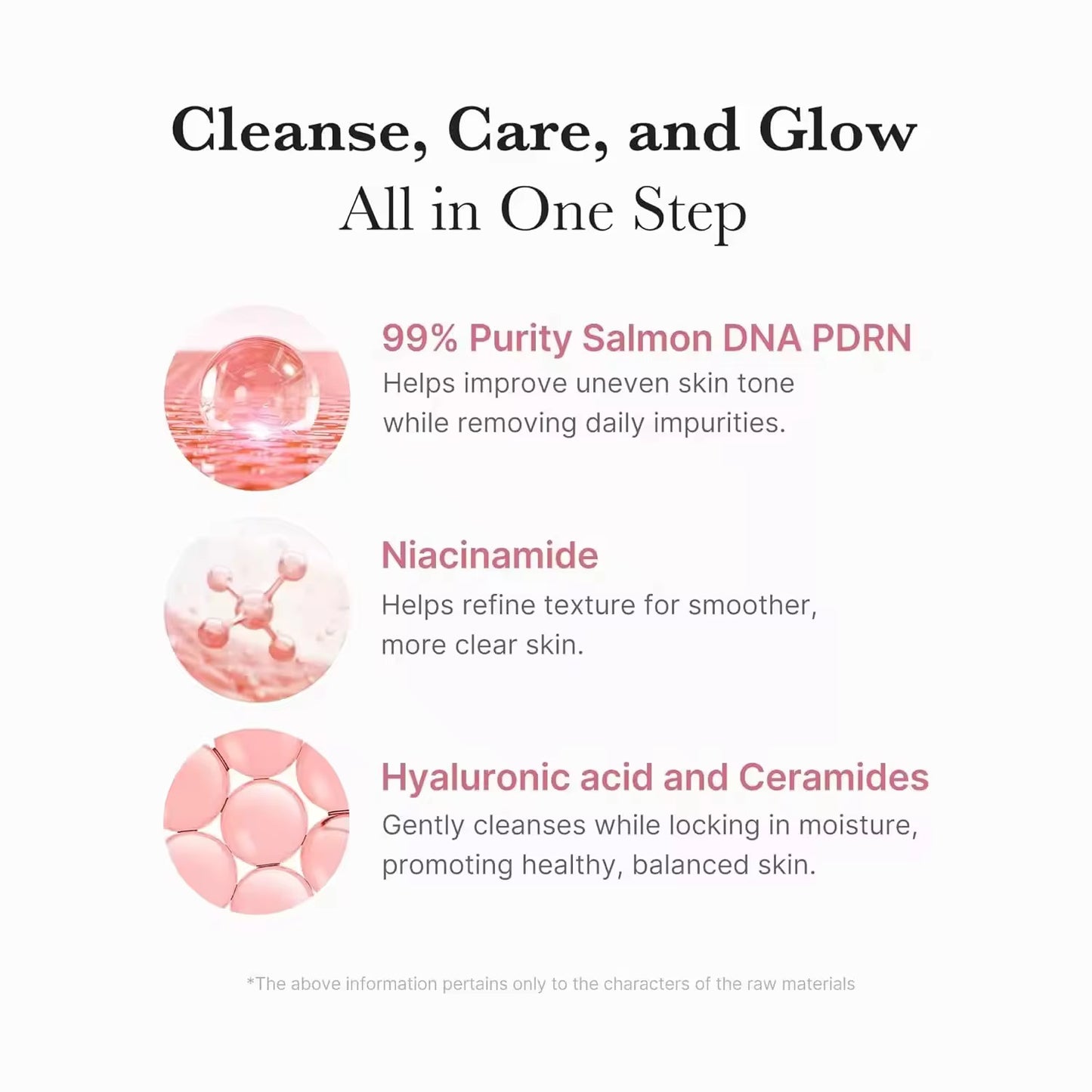 Mediicub Pink Niacinamide AHA PHA Vegan Cream Zero Foam Cleanser Organic Mineral for Moisture Balance Pore
