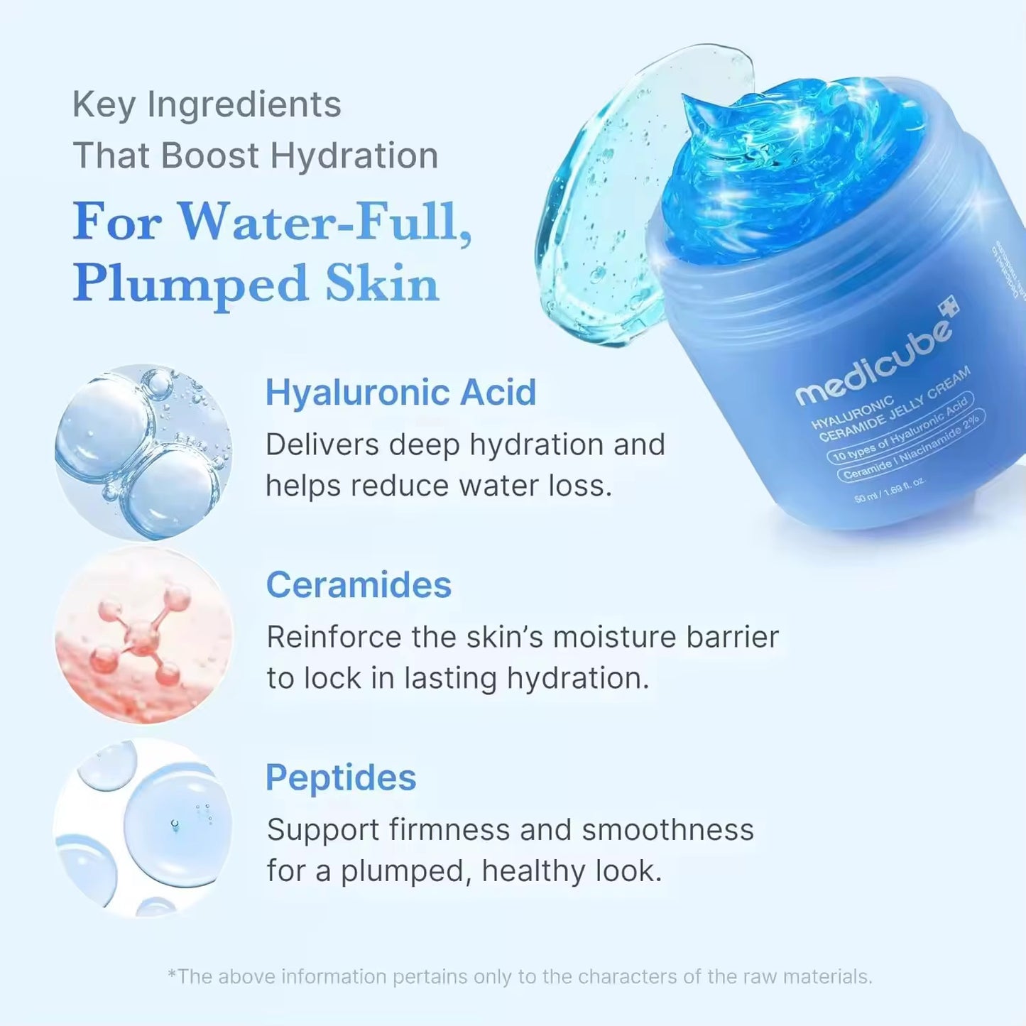 Medicub Hyaluronic Acid Moisturizing Jelly Cream Daily Moisturizer Long-lasting Hydration Supports Skin's Natural Barrier
