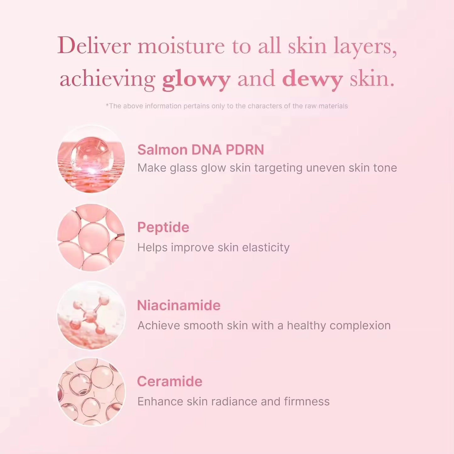 Wholesale Skincare Medicub PDRN Pink Niacinamide Creamy Toner Hydrating, Moisturizing, Soothing