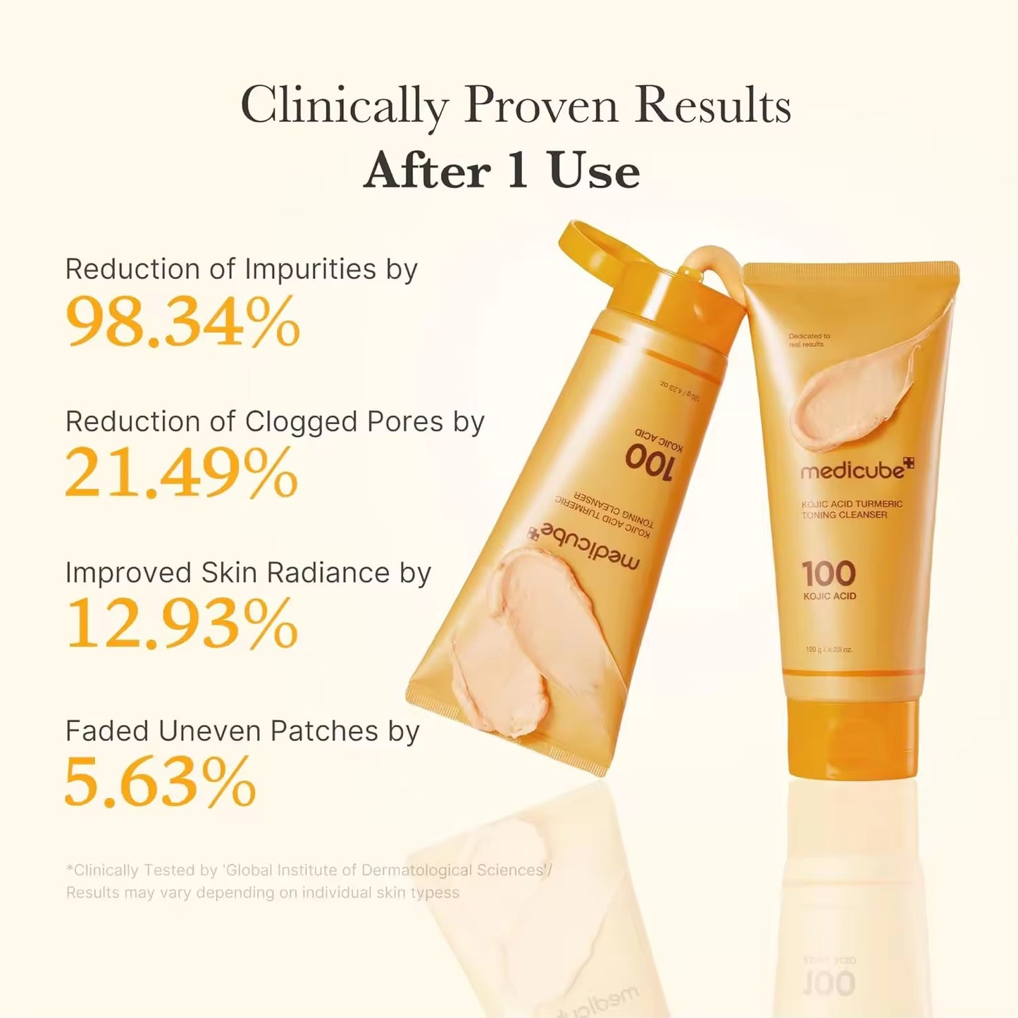 Wholesale Custom Korean Skincare Kojic Acid & Turmeric Foaming Cleanser Daily Brightening Facial Treatment Cream