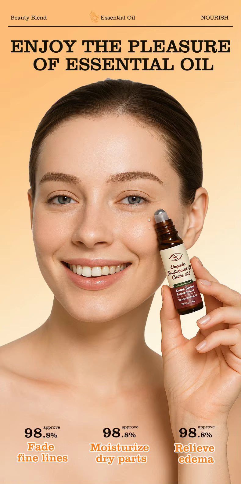 Wholesale Custom Castor Oil Anti-Aging Organic Eye Roll-On Essential Oil, Targeting Dark Circles and Body Care