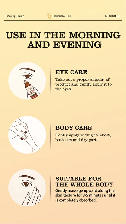 Wholesale Custom Castor Oil Anti-Aging Organic Eye Roll-On Essential Oil, Targeting Dark Circles and Body Care